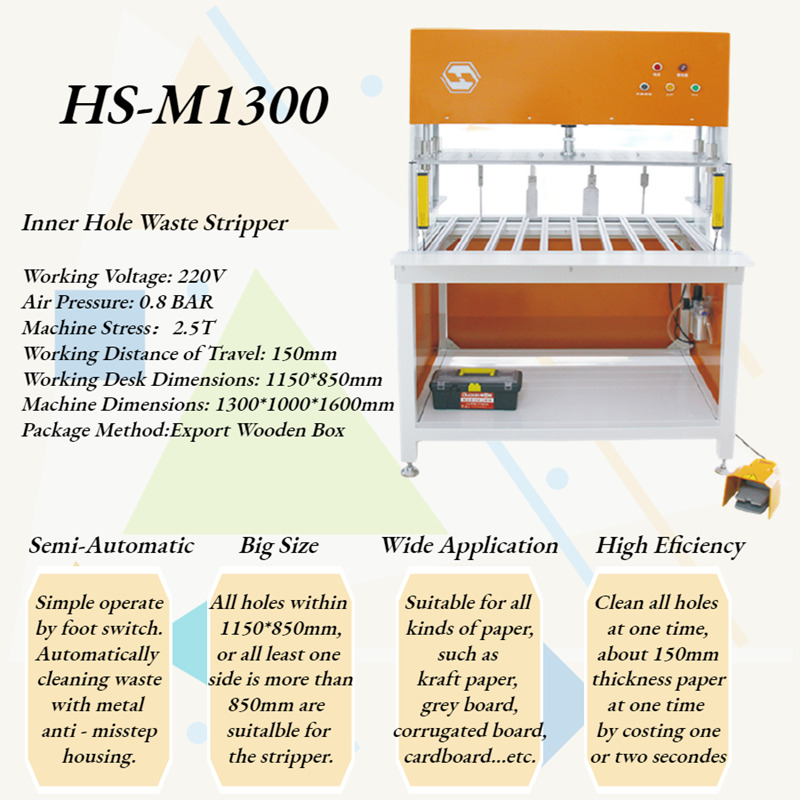 Revolutionizing Inner Hole Waste Stripping Machine HS-1300